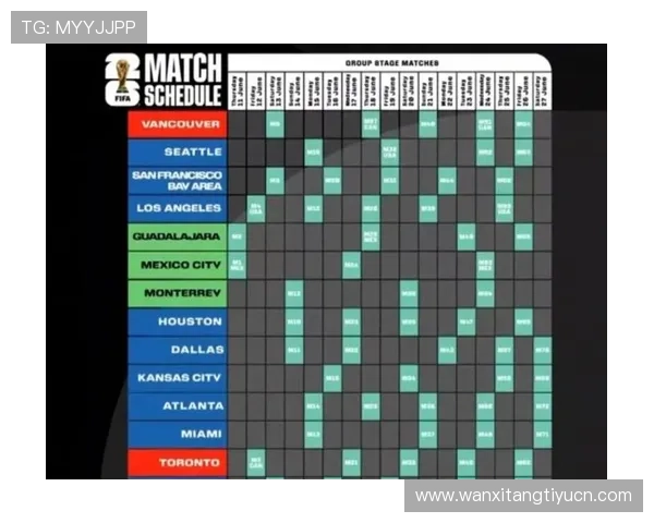 最新世界杯比赛赛程表公布，帮助球迷掌握每场比赛的具体时间与观看指南